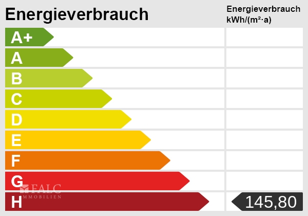 Energieskala