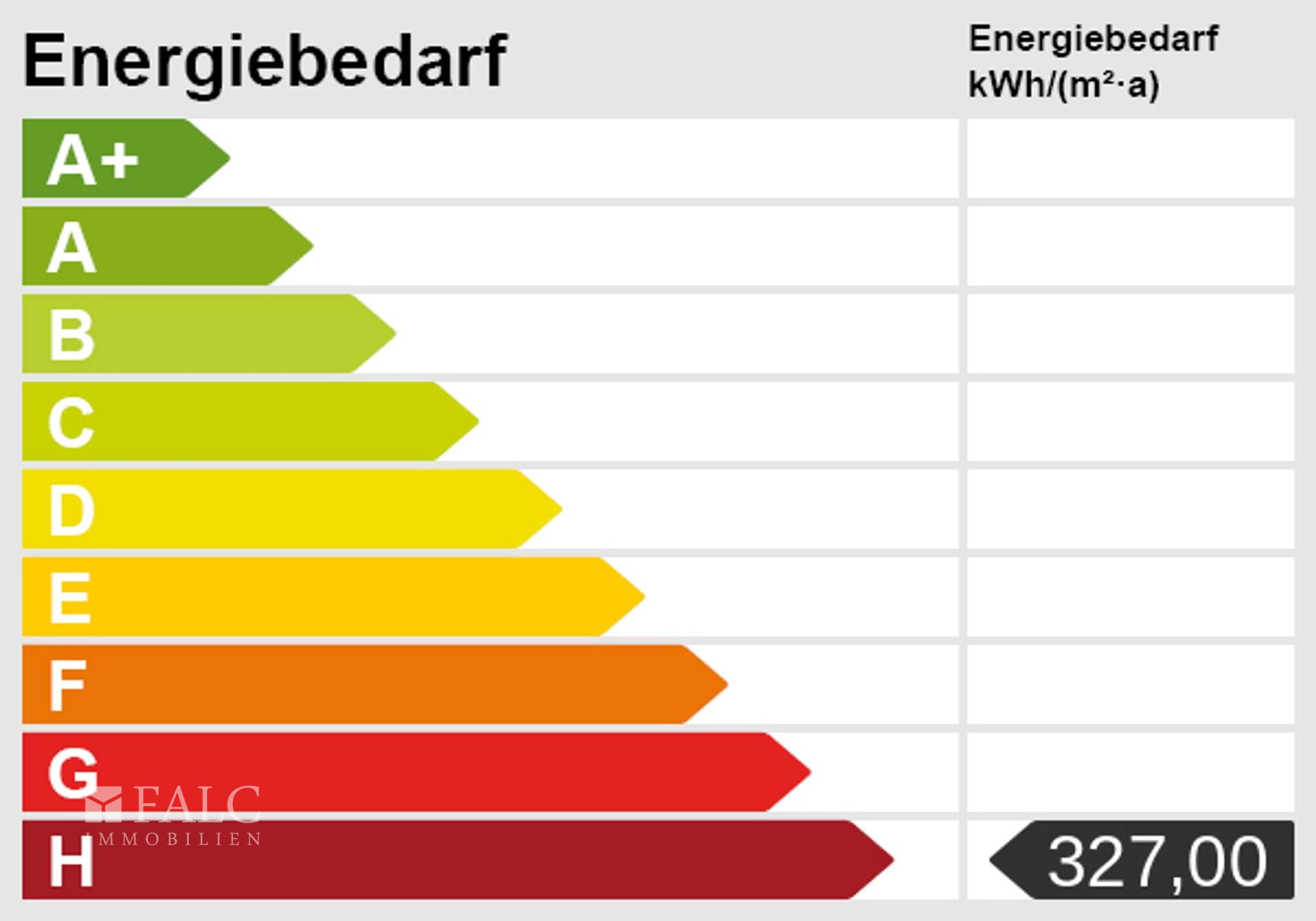 Energieskala