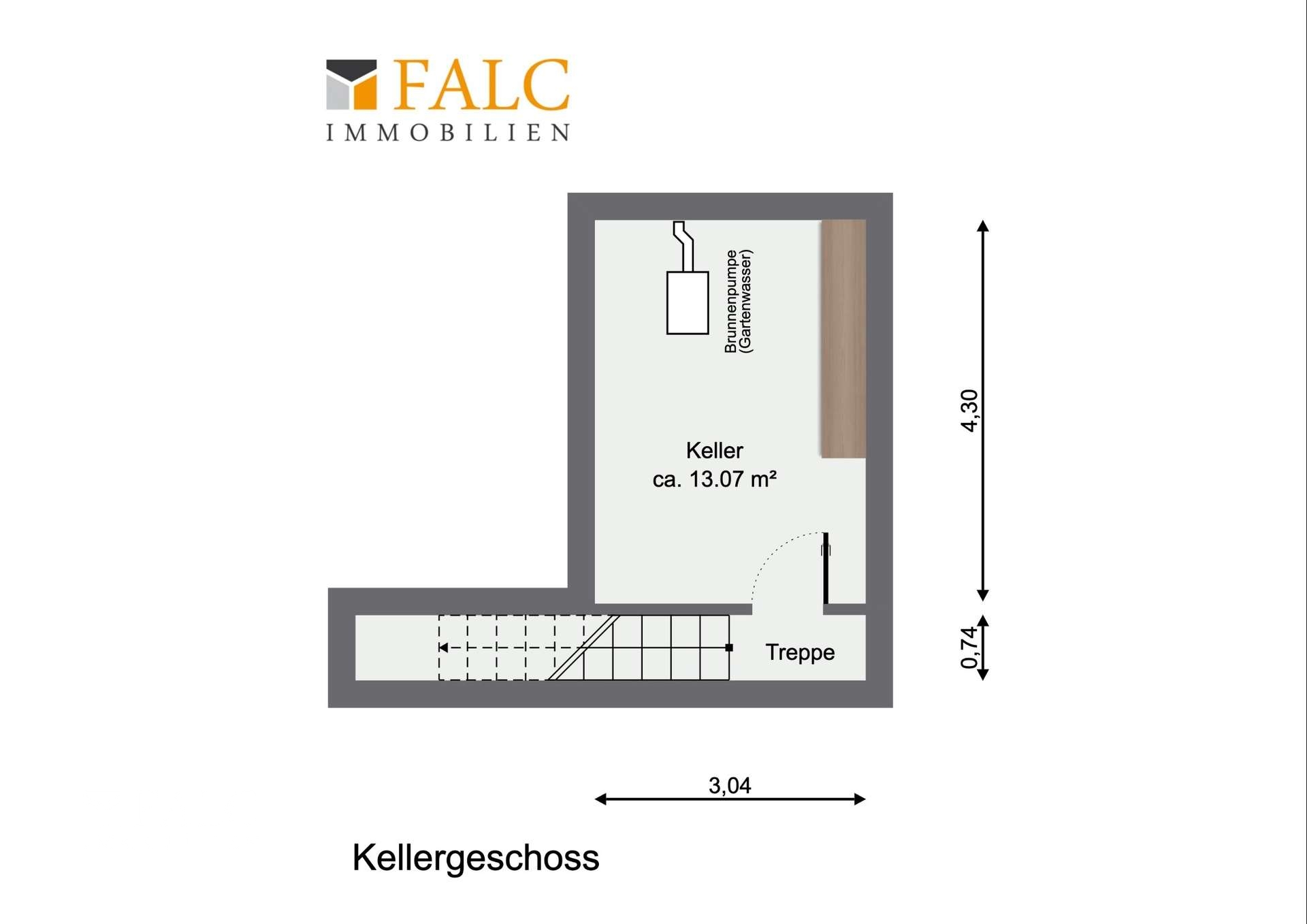 Grundriss Kellergeschoss