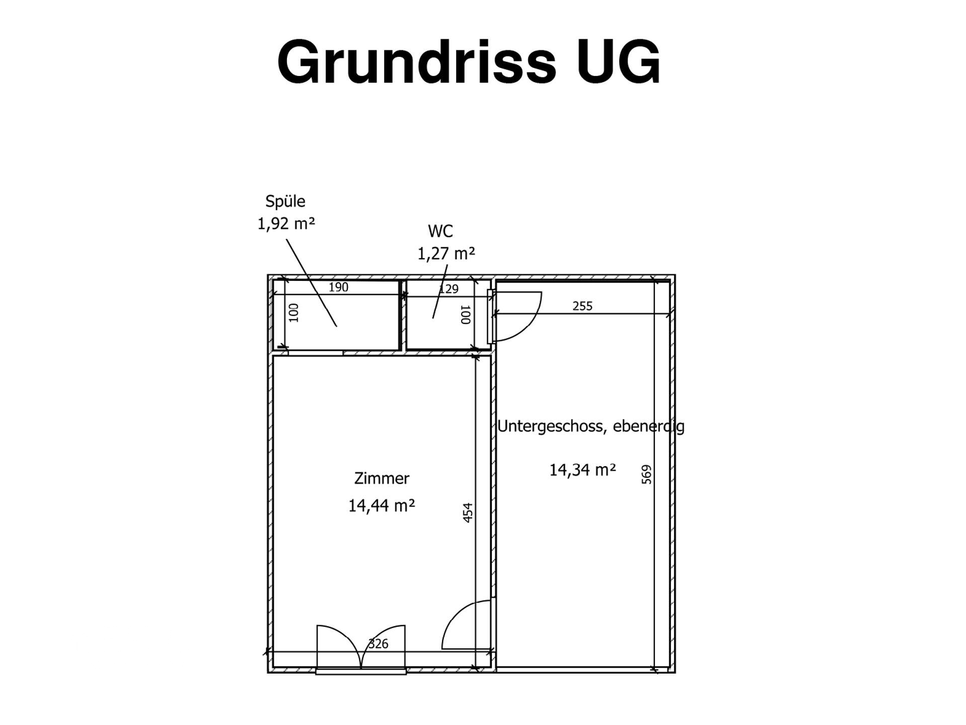 GrundrissUG