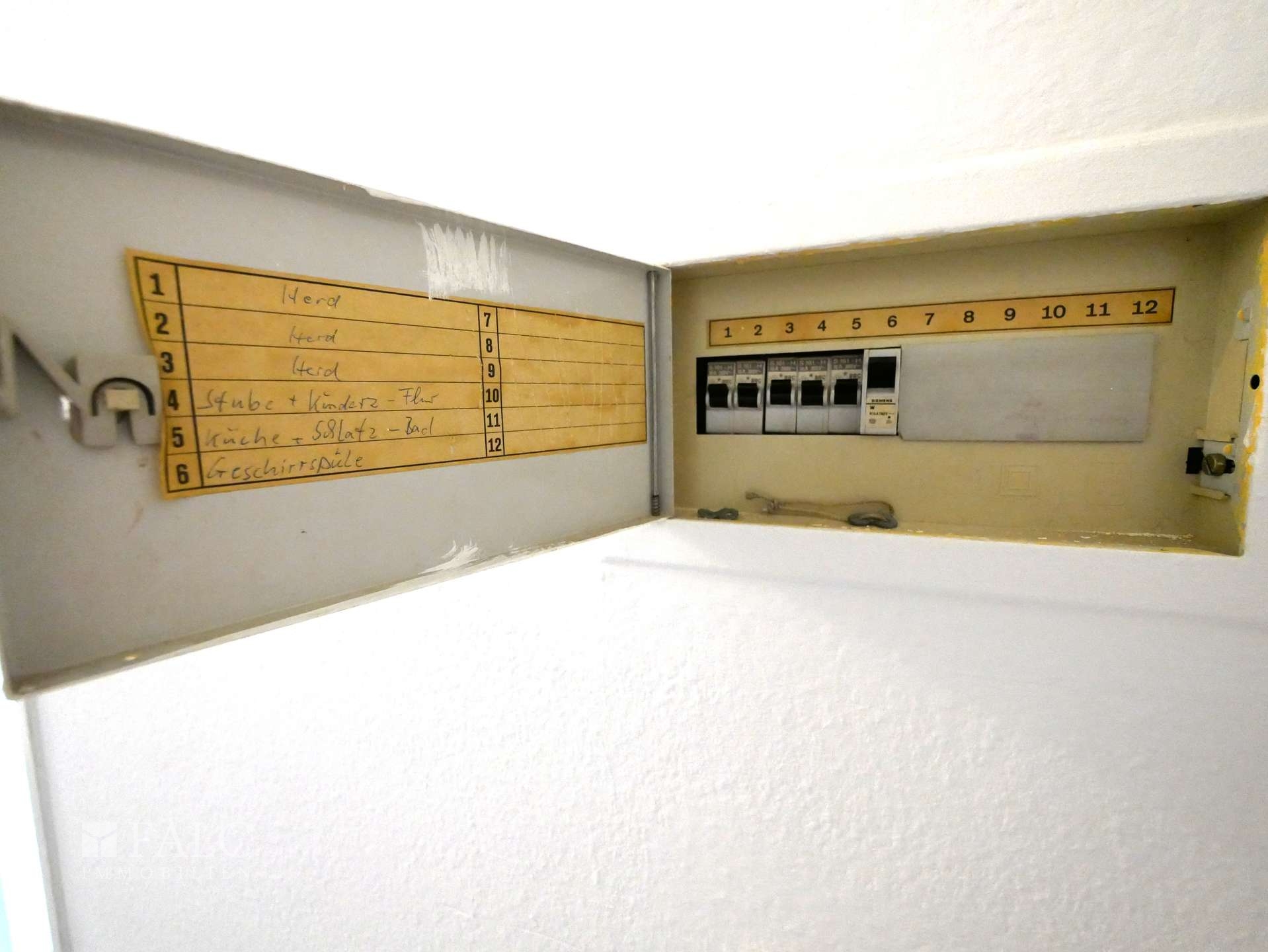 Strom-Sicherungskasten