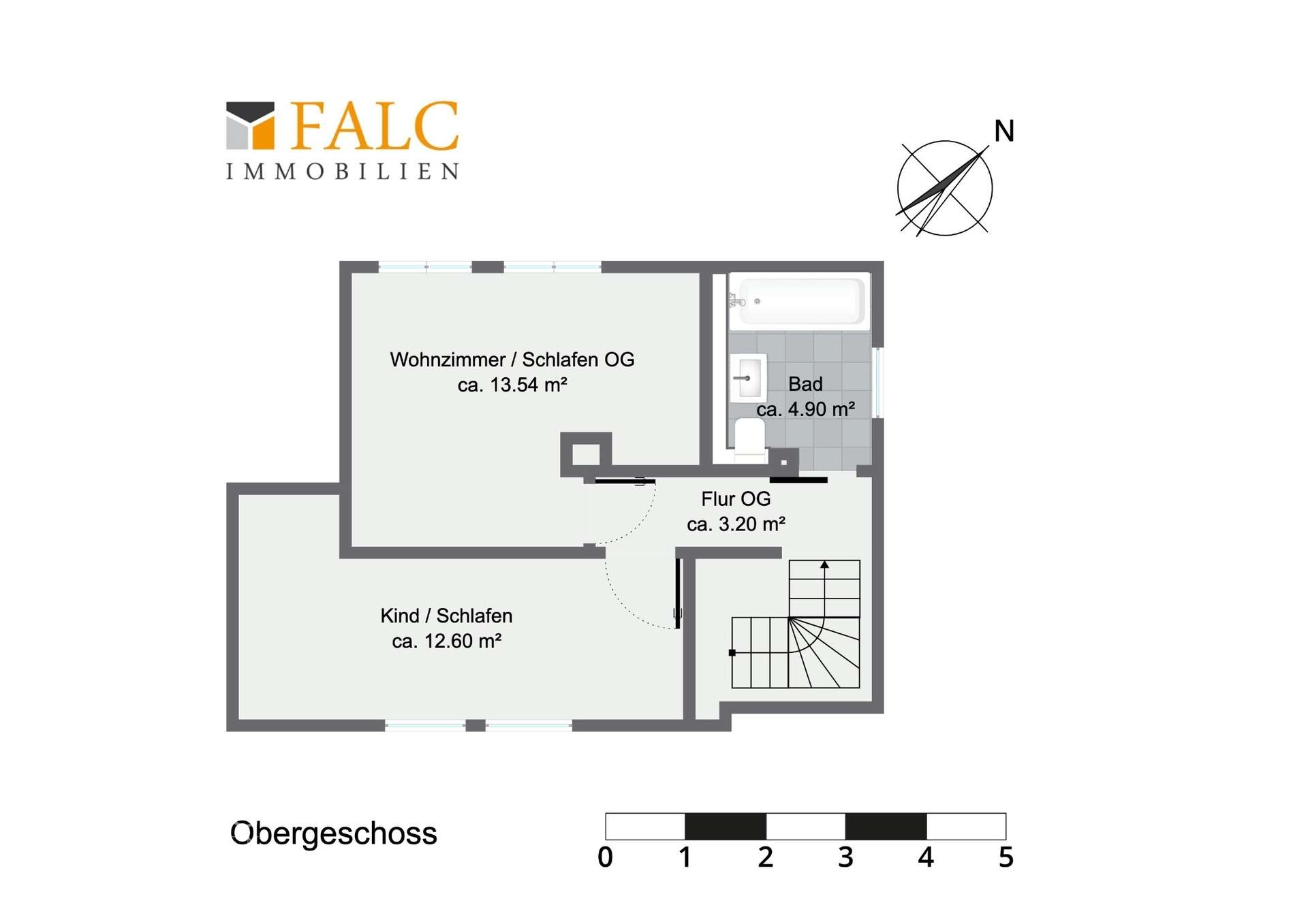 OG Haus