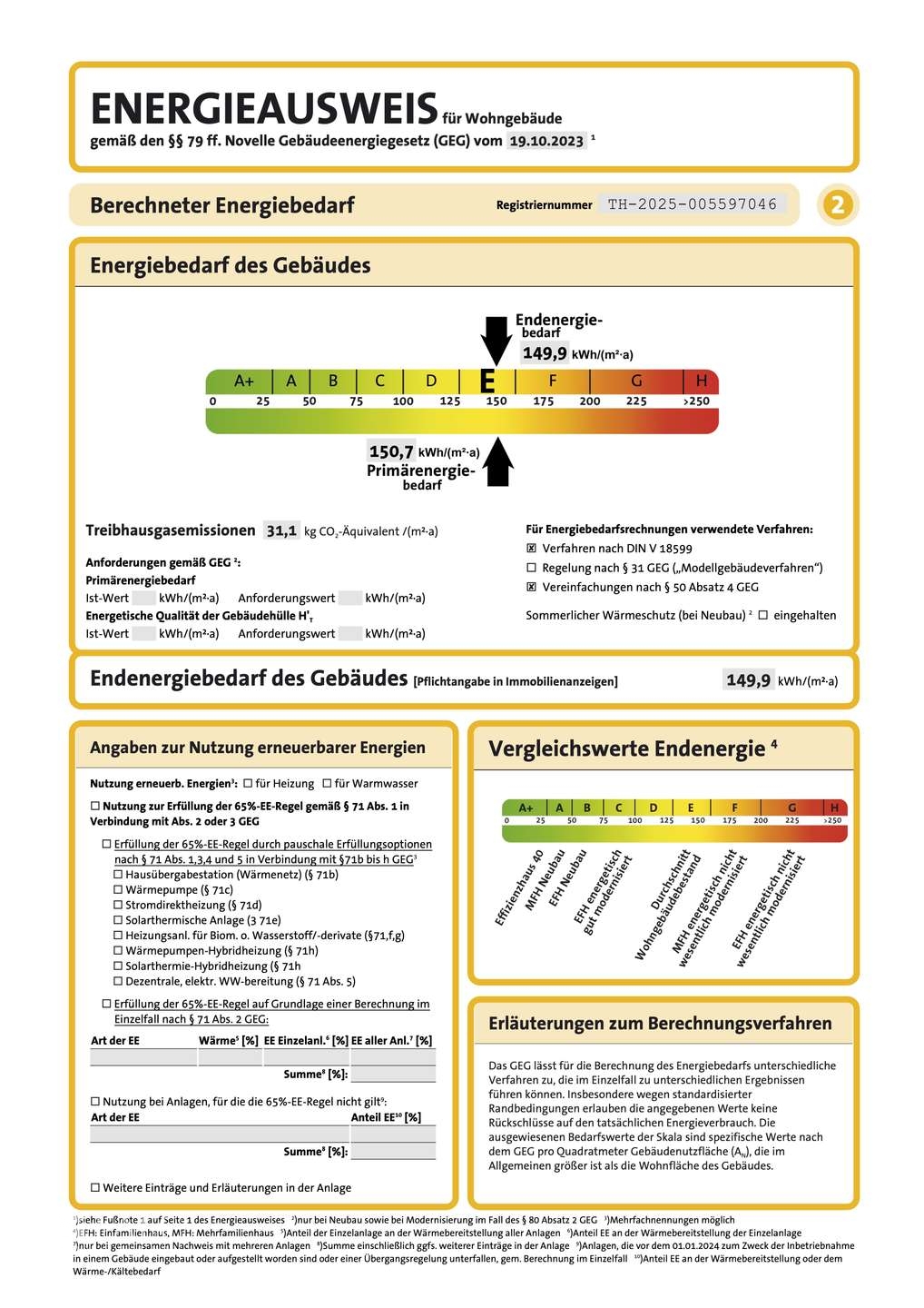 Energielabel
