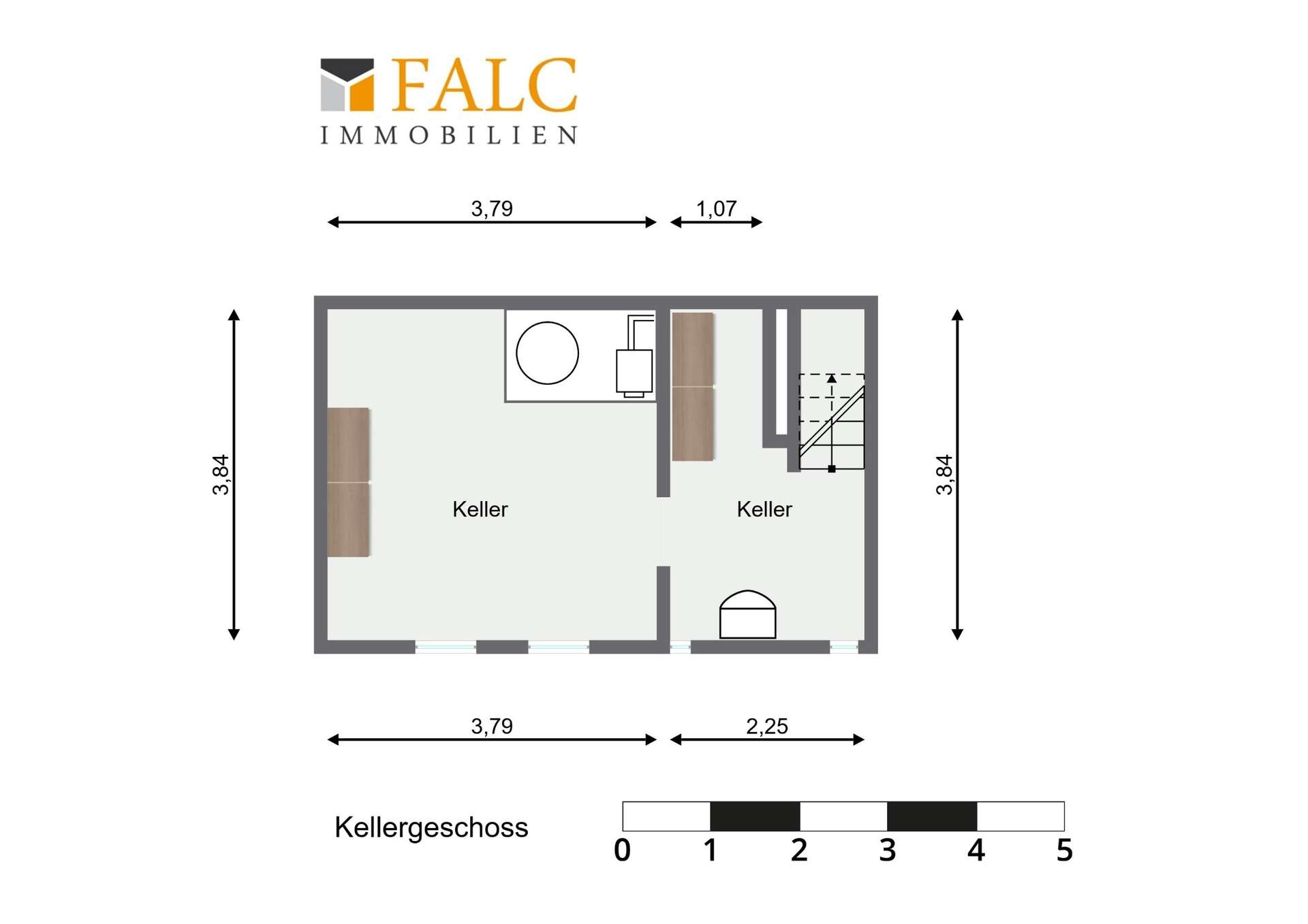 Keller 