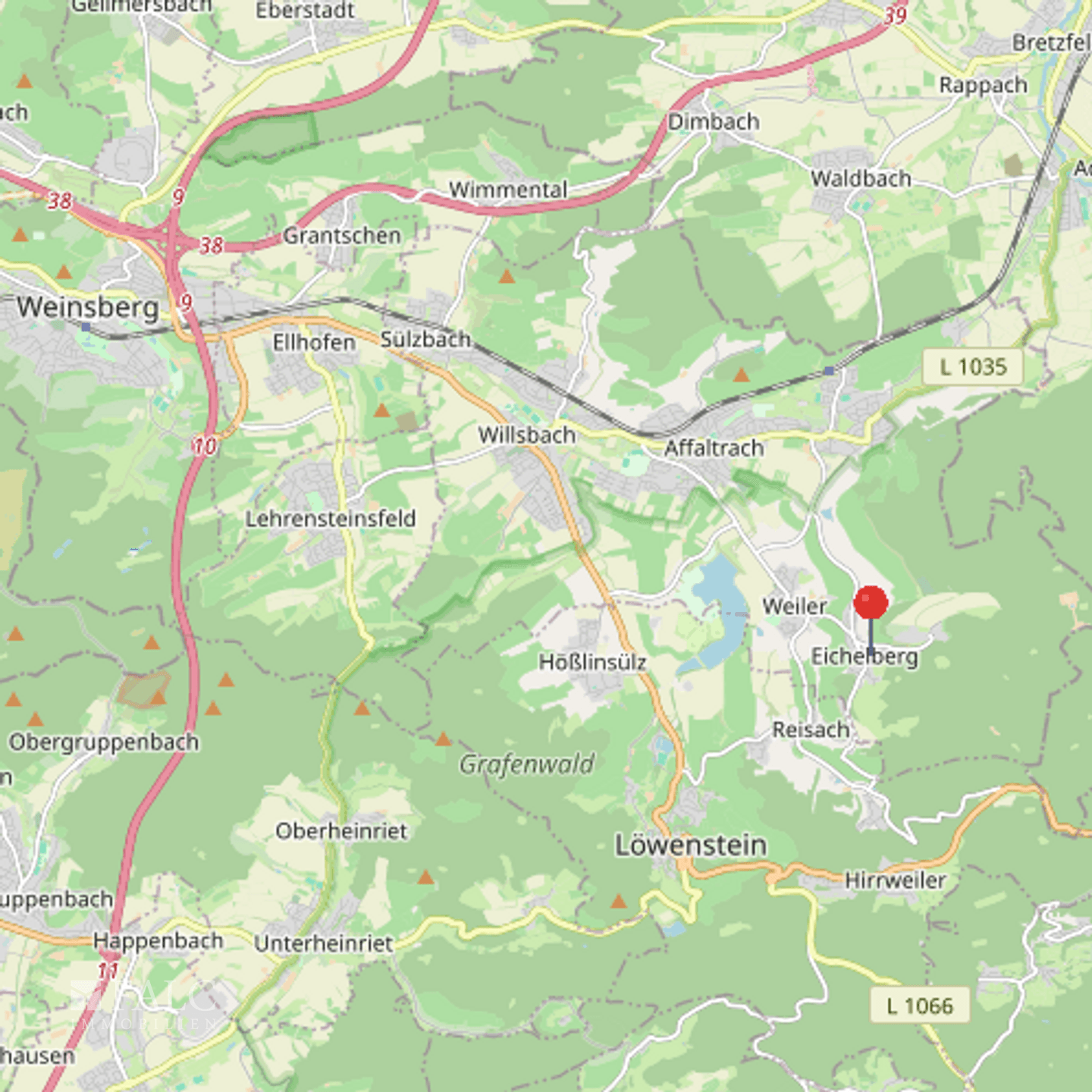 Umgebung